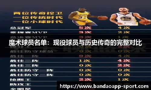 半岛体育平台
